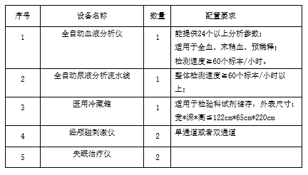 微信截图_20220610170713.png